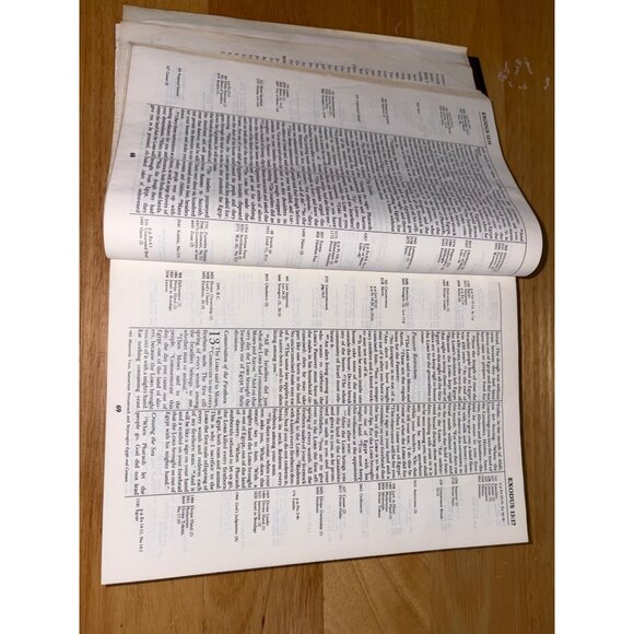 Thompson Chain-Reference Bible New International Version Burgundy Hardcover 1983 - Picture 14 of 16